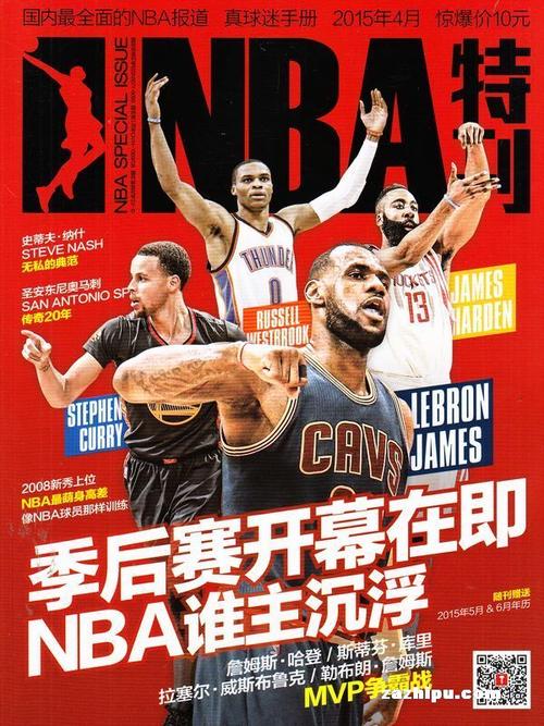 当前国际米